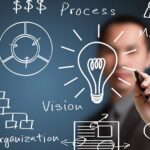 Curso de planificación estratégica online